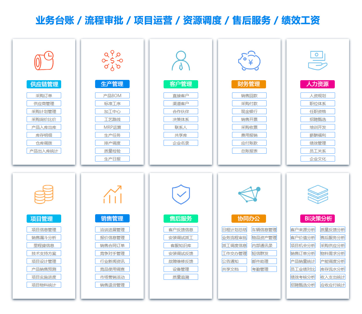 昌吉OA办公管理软件